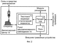 Система тревожного оповещения и определения местоположения (патент 2259595)