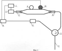 Когерентный оптический рефлектометр для обнаружения вибрационных воздействий (патент 2477838)