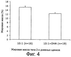 Снижение жировой массы тела у грудного ребенка (патент 2540541)