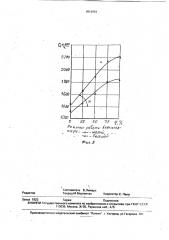Запорно-регулирующее устройство для системы отопления (патент 1814001)