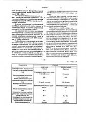 Способ определения антитромбопластиновой активности биологически активного вещества (патент 1675767)
