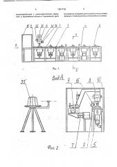 Автоматическая установка для сварки фланца с изделием (патент 1801718)