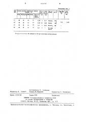 Раствор для химического никелирования (патент 1232703)