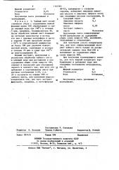 Способ комплексной переработки чайного листа (патент 1161061)