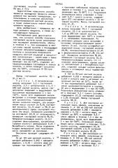 Способ получения глутаровой кислоты (патент 937444)