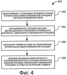 Восстановление потери зоны охвата в сети беспроводной связи (патент 2531581)