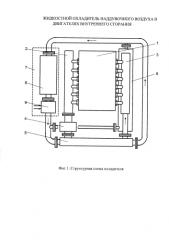 Жидкостной охладитель наддувочного воздуха в двигателях внутреннего сгорания (патент 2583483)