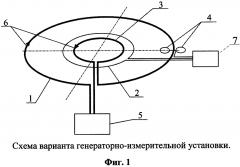 Способ высокоточных электромагнитных зондирований и устройство для его осуществления (патент 2629705)