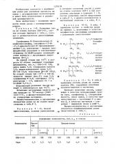 Резиновая смесь на основе непредельного каучука (патент 1270158)