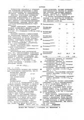 Самозатухающая композиция на основе полипропилена (патент 1079180)