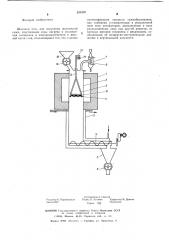 Шахтная печь для получения железистой сажи (патент 294502)
