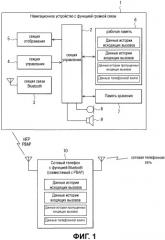 Автомобильное устройство громкой связи и способ передачи данных (патент 2487486)