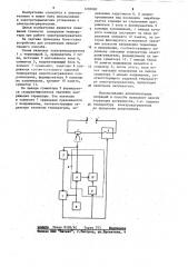 Способ защиты электронагревателя от перегрева (патент 1202080)
