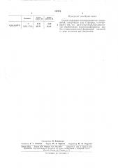 Способ получения титанорганических соединений, содержащих азот и фосфор12 (патент 167873)