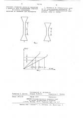 Способ определения модуля упругости материалов при растяжении (патент 742755)