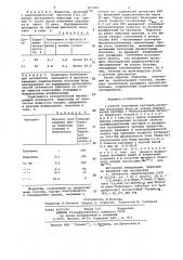 Способ получения пептидов, меченных изотопами йода (патент 601925)