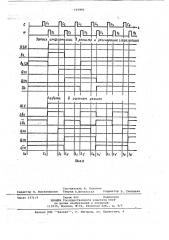 Ячейка памяти для регистра (патент 737991)