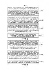 Способ и аппарат для пейджинговой связи с оборудованием пользователя (патент 2642333)