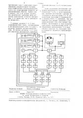 Способ защиты распределительной электросети с нелинейной нагрузкой и силовым фильтром от перегрузки токами резонансной частоты и устройство для его осуществления (патент 1337965)