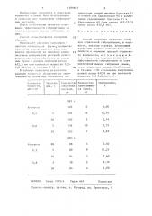 Способ получения гибридных семян при отдаленной гибридизации (патент 1380683)