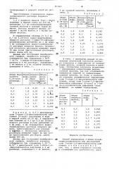 Способ определения 1-амино-8-нафталинсульфокислоты или динатриевой соли 2-окси-3,6-нафталиндисульфокислоты (патент 857807)