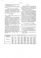 Способ автоматического регулирования процесса разделения многокомпонентной смеси в аппарате многоступенчатой конденсации и испарения (патент 1643035)