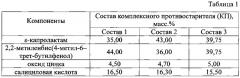 Вулканизуемая резиновая смесь для изготовления светлых резин (патент 2620059)