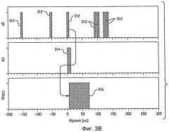 Времяпролетные измерения в позитронной эмиссионной томографии (патент 2442189)