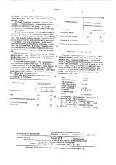 Состав электродного покрытия (патент 586975)