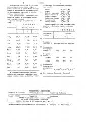 Нефриттованная глазурь (патент 1240755)