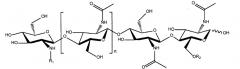 Комбинации липохитоолигосахаридов и способы их применения для усиления роста растений (патент 2612428)