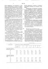 Способ определения танинофильности белков (патент 1661182)