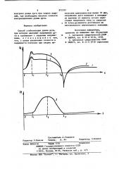 Способ стабилизации длины дуги (патент 872102)