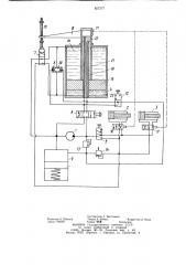 Гидропривод для автоматического управления работой гидроцилиндров пресса (патент 857577)