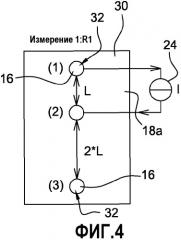 Способ определения электрической характеристики композитного материала для изготовления летательного аппарата (патент 2535236)