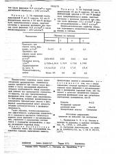 Сырьевая смесь для изготовления силикатных изделий (патент 783275)