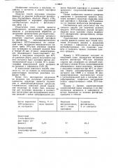 Способ получения индуктора защитных реакций картофеля к болезням (патент 1119647)