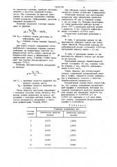 Смазка для обработки металлов давлением (патент 922136)