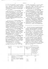Способ получения формиатдегидрогеназы (патент 1479513)