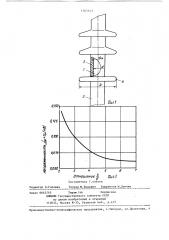 Полимерный изолятор (патент 1365143)