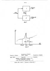 Способ определения эффективности глушителя турбомашины (патент 907412)