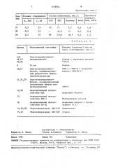 Способ приклеивания поливинилхлоридной пленки к субстрату (патент 1579922)