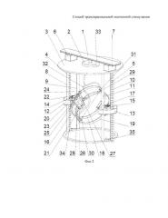 Способ транскраниальной магнитной стимуляции (патент 2654581)