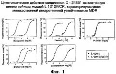 Производные n-замещенного индол-3-глиоксиламида - противоопухолевое лекарственное средство и средство, подавляющее ангиогенез (варианты), и противоопухолевое лекарственное средство (варианты) (патент 2282444)