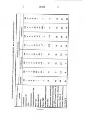 Резиновая смесь (патент 1815268)