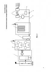 Автомобильная газонаполнительная компрессорная станция (патент 2637530)