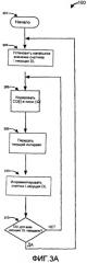 Работа на многих несущих в системах передачи данных (патент 2379844)