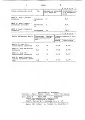 Абсорбент для очистки газов от сернистых соединений (патент 1063444)