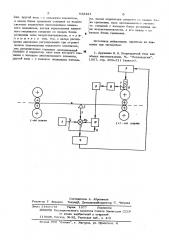 Устройство для регулирования натяжения полосы (патент 532421)