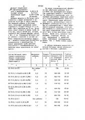 Бетонная смесь для производства труб (патент 941331)